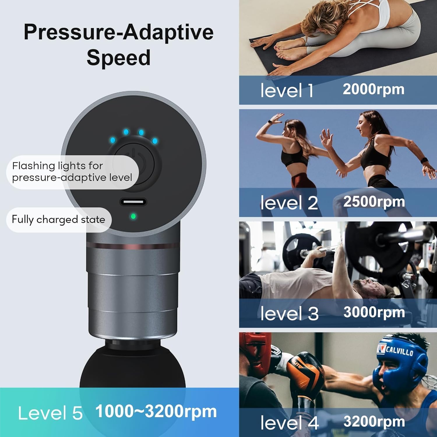 Massagepistool voor diepe weef - Home Office Alternative recensie en prijs