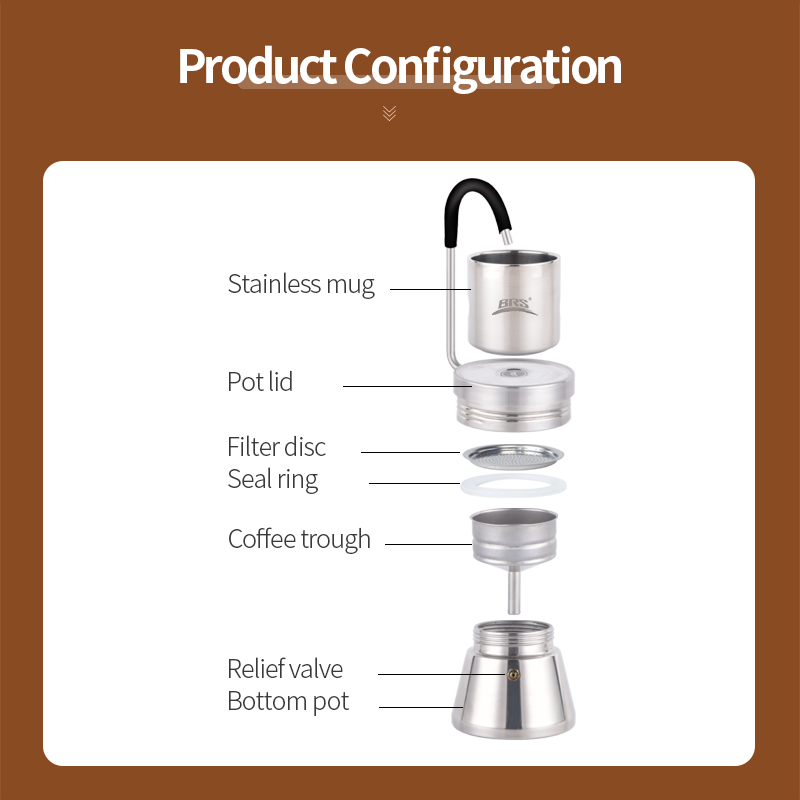 BRS Camping Kookplaat Koffiede - Home Office Moka recensie en prijs