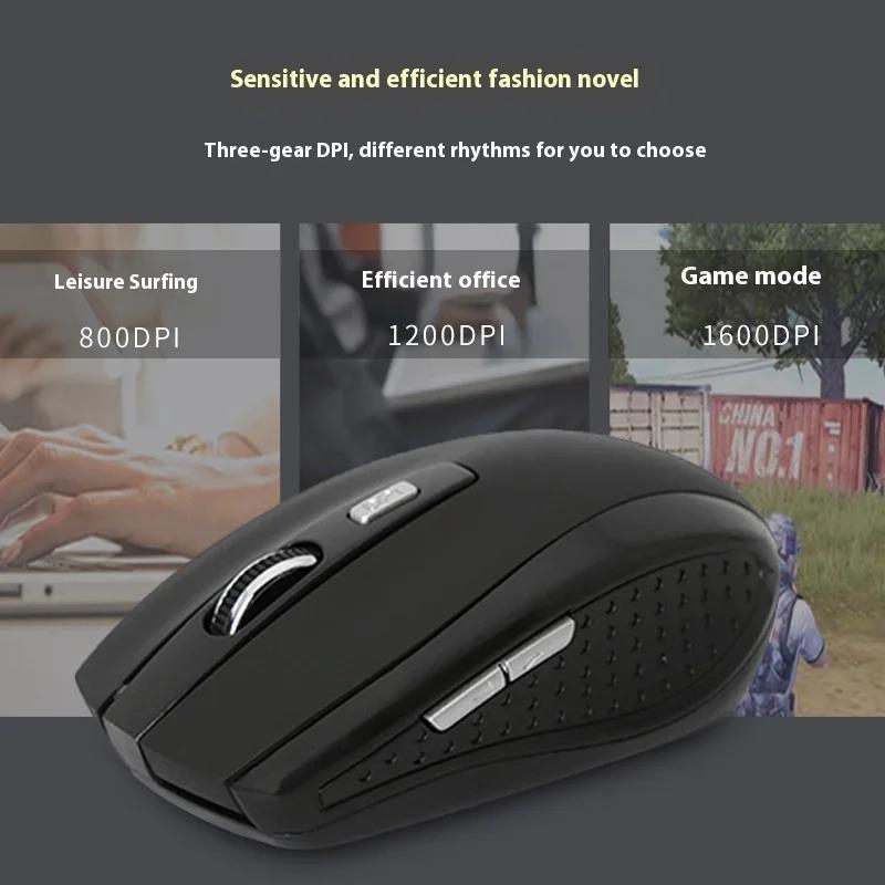 2.4G Draadloze Muis Draagbare  - Home Office Laptop recensie en prijs